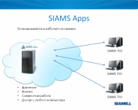 Сетевая платформа «SIAMS Apps» - Компания ЭЛНК ГРУПП, Астана